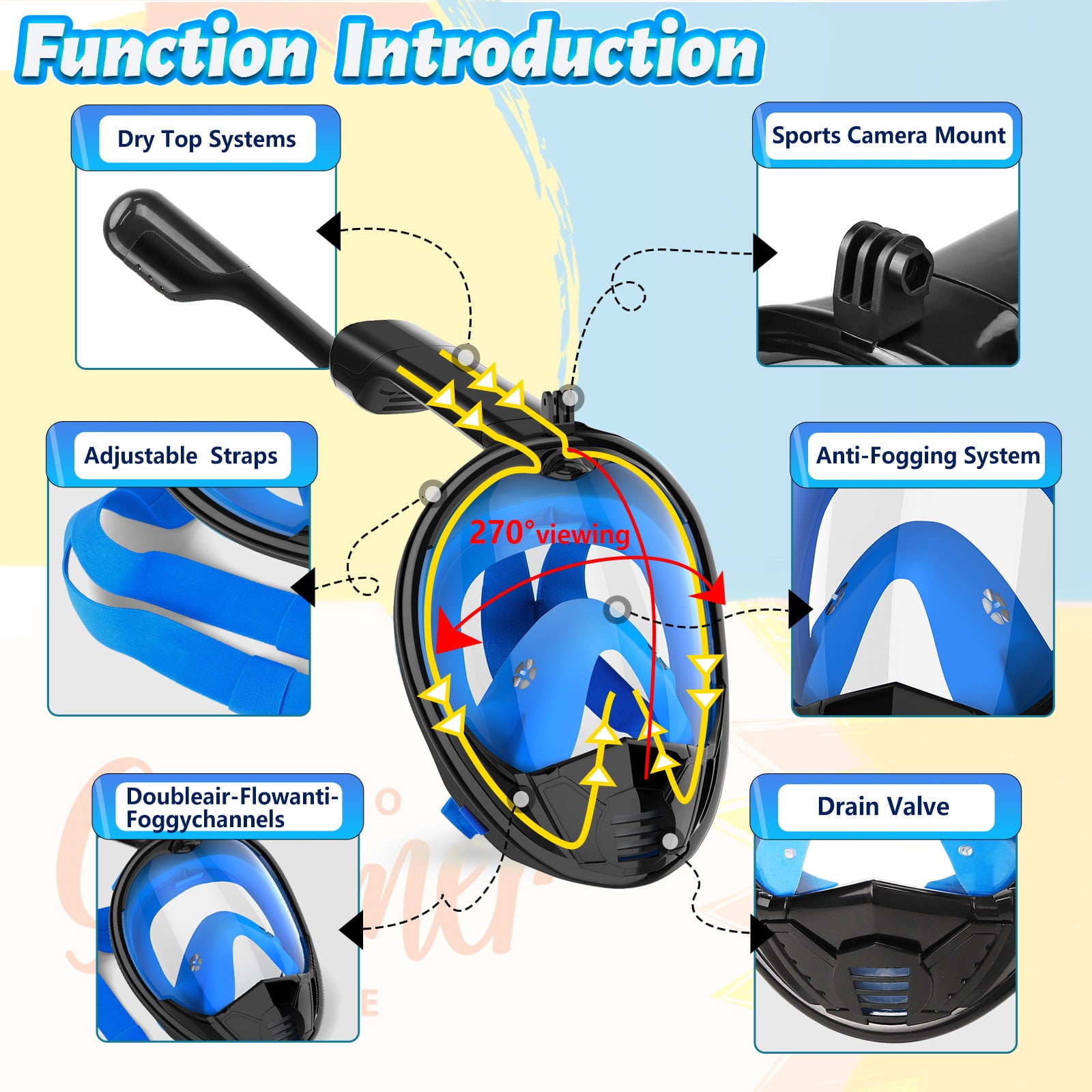 Full Face Snorkel Mask-Diving Mask with 180 Panoramic View Easy Breath， Anti-Fog and Anti-Leak， Detachable Camera Mount Dual Snorkeling Gear Perfect for Diving and Swimming Black+Blue L/XL