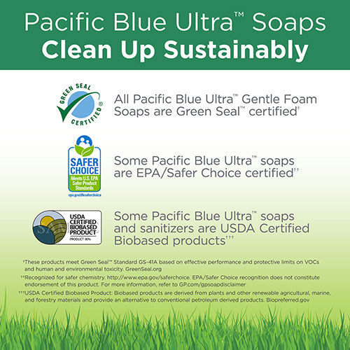 Georgia Pacific Pacific Blue Ultra Antimicrobial Foam Soap Refills for Automated Touchless Soap Dispenser | Dye and Fragrance Free， 1，200 mL