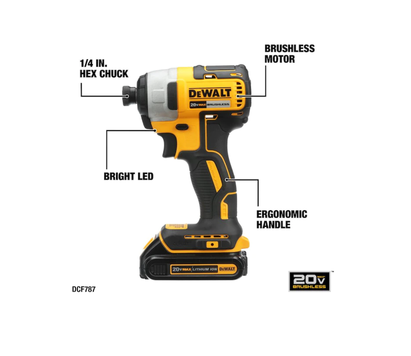 DEWALT DCK277C2 2-Tool 20-Volt Max Brushless Power Tool Combo Kit with Soft Case (2-Batteries and charger Included)