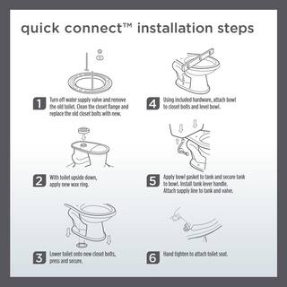 Niagara Stealth 2-Piece 0.8 GPF Single Flush Round Bowl Toilet in White 77001RWHAI1