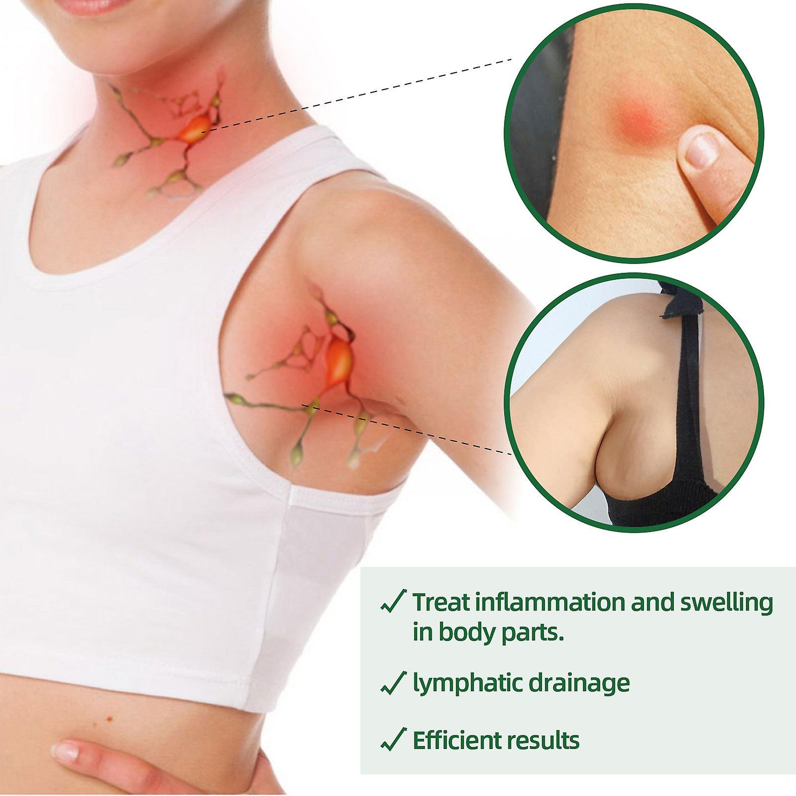 Lymphatic Patch Cervical Nodules Inguinal Groin Armpitary Paramammary Lymphatic Patch Dredging Lymph