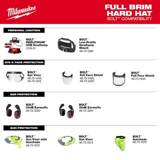 MW BOLT Yellow Type 1 Class E Full Brim Non-Vented Hard Hat with 4 Point Ratcheting Suspension 48-73-1103