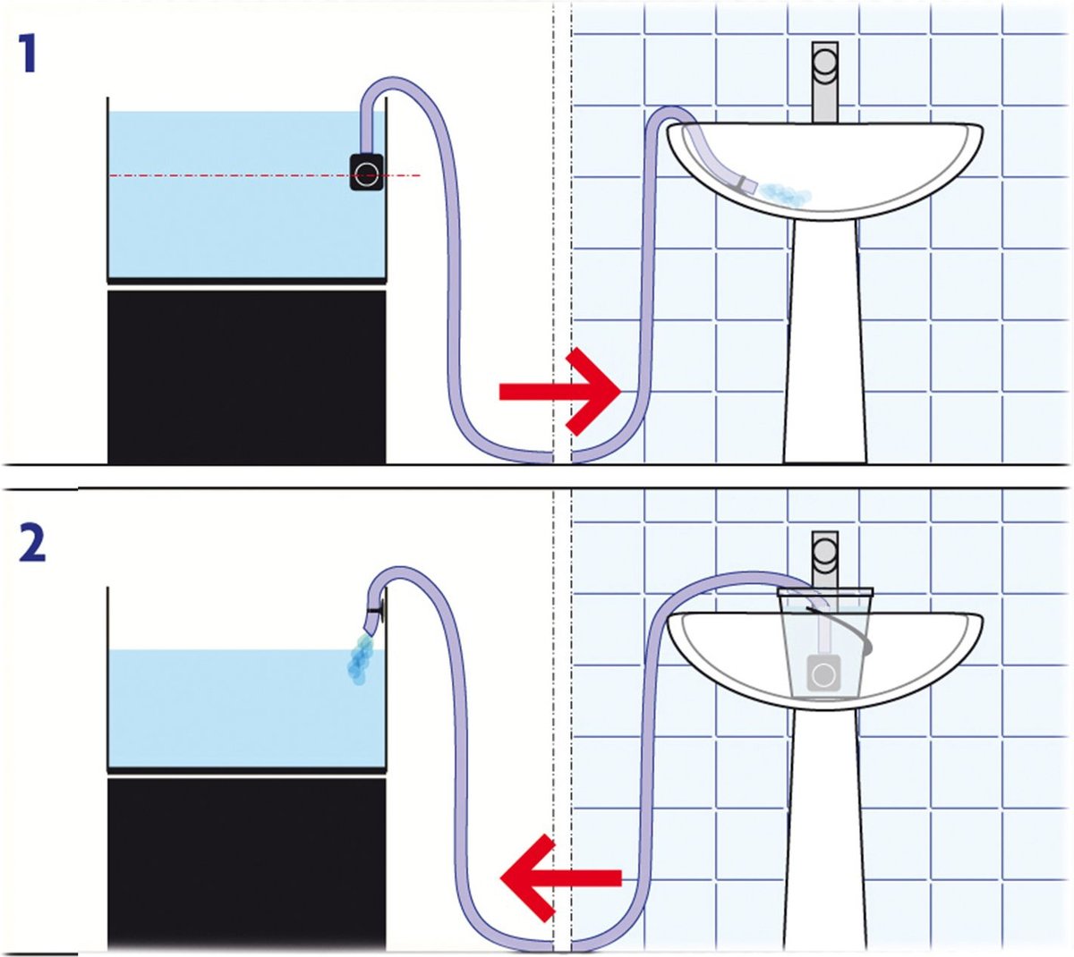 OASE Indoor Aquatics Aqua In-Out Set 800 Fish Water-Conditioner