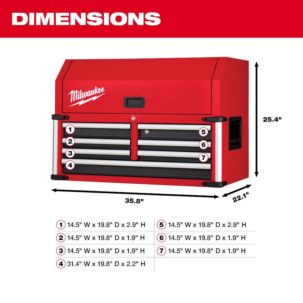 MW High Capacity 36 in. 12-Drawer Tool Chest and Cabinet Combo 48-22-8536