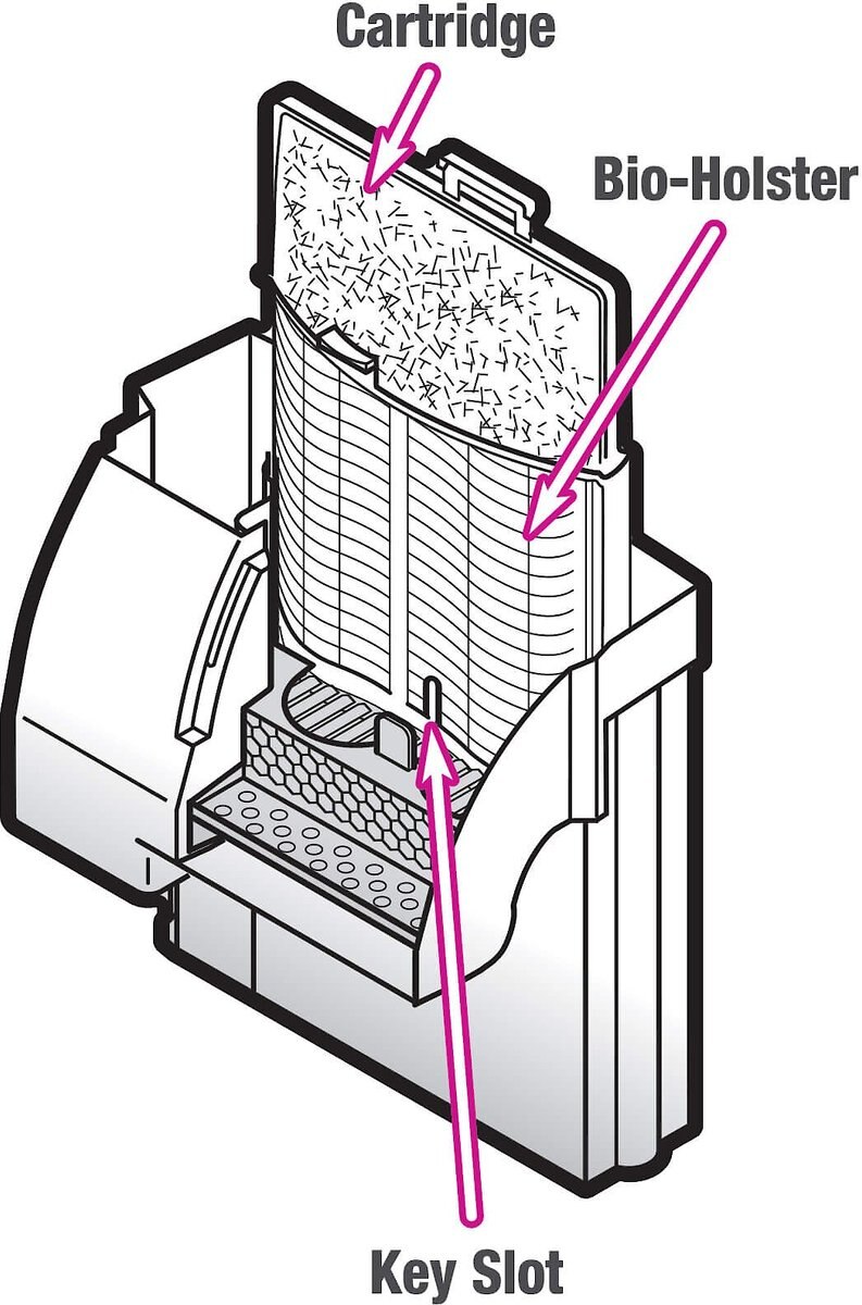 Aqueon Medium Replacement Filter Cartridge