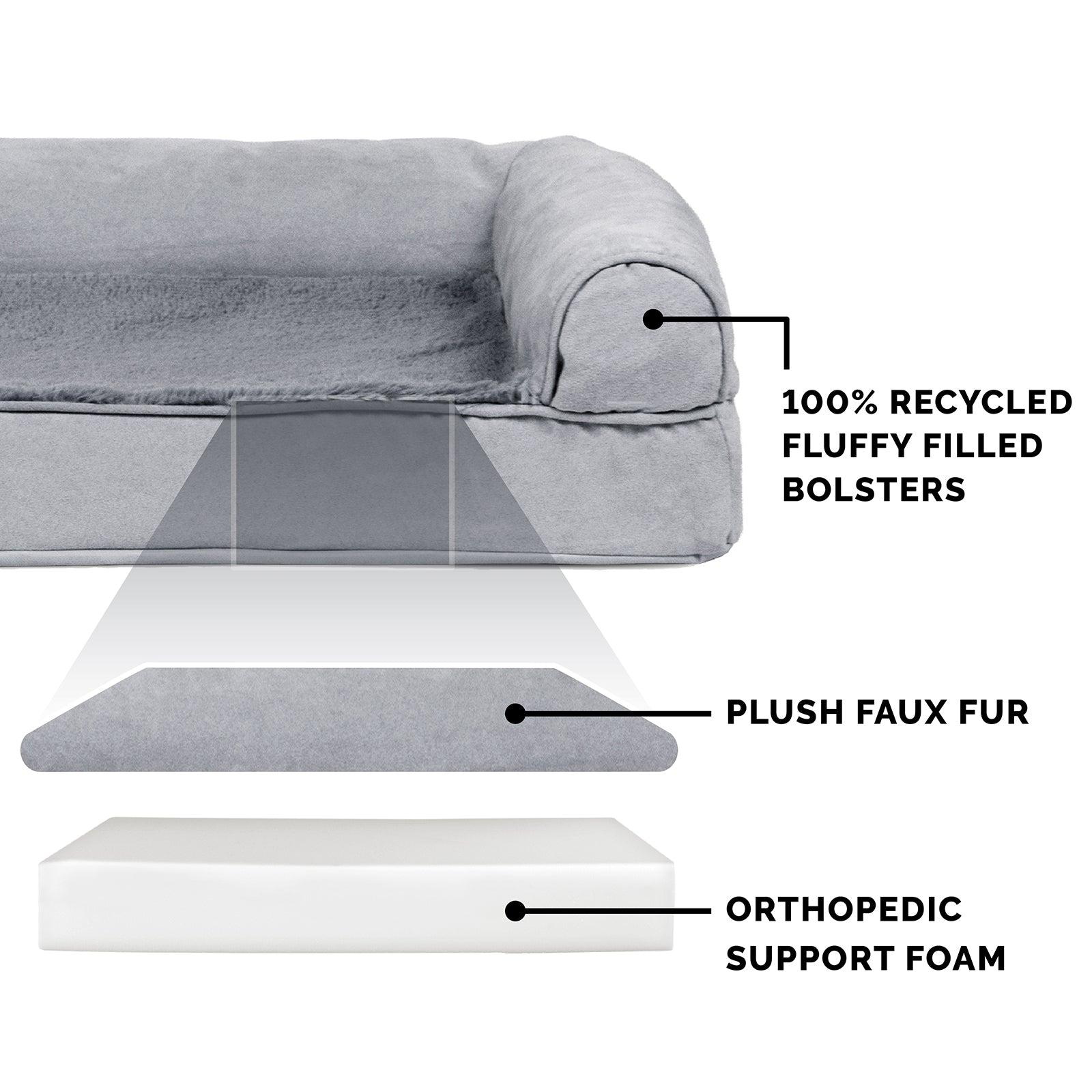 FurHaven Pet Products | Full Support Orthopedic Plush & Suede Sofa-Style Pet Bed for Dogs & Cats, Gray, Jumbo Plus