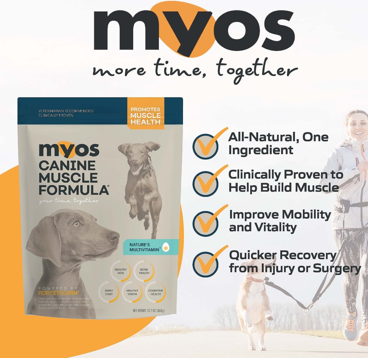 MYOS Canine Muscle Formula Dog Supplement