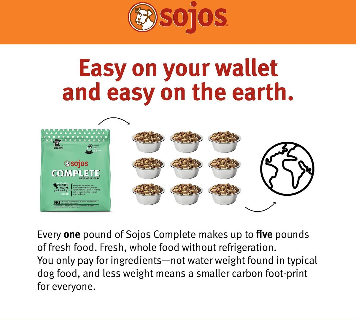 Sojos Complete Chicken Recipe Adult Freeze-Dried Grain-Free Dehydrated Dog Food