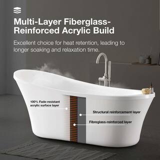 Home Decorators Collection Aiden 70 in. Acrylic Flatbottom Non-Whirlpool Bathtub in White and Faucet Combo in Chrome Aiden Tub Combo