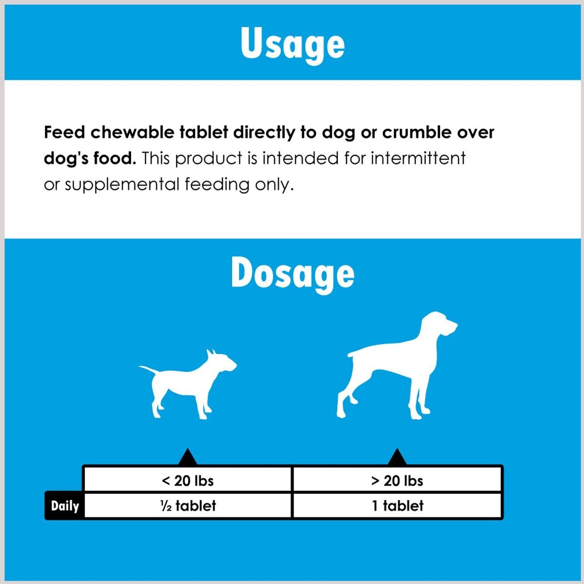 Vita-Tabs Liver Flavored Multivitamin for Dogs