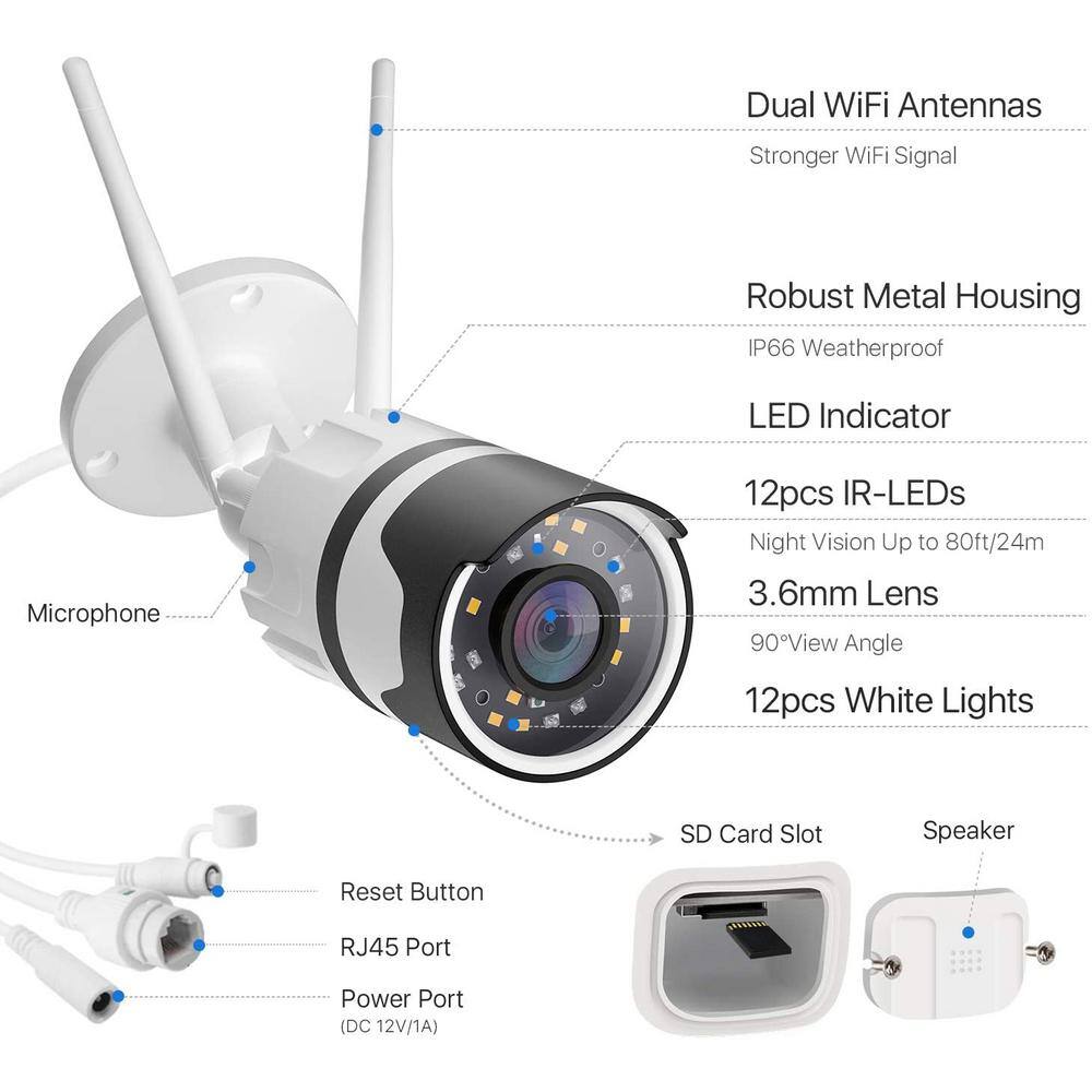 ZOSI Wireless 1080p Outdoor Smart Wi-Fi Security Camera PIR Motion Detection 1NC-1902F-W-US