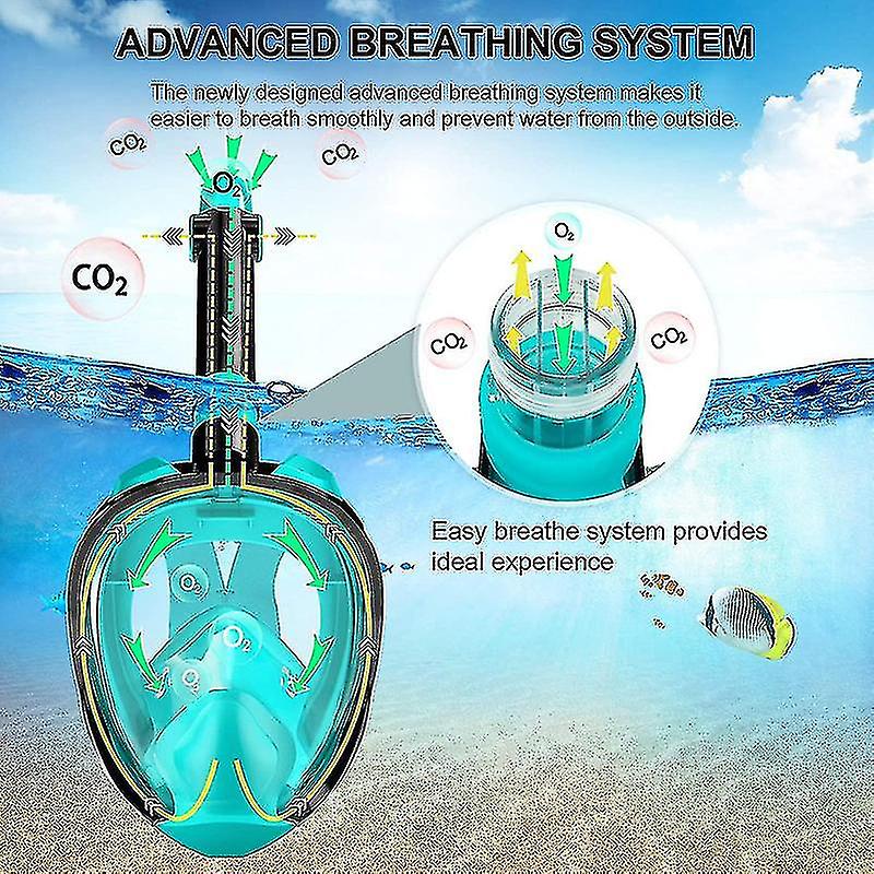 Full Face Snorkel Mask， Diving Mask Premium Innovative Safety Breathing System， 180 Panoramic Foldable Anti