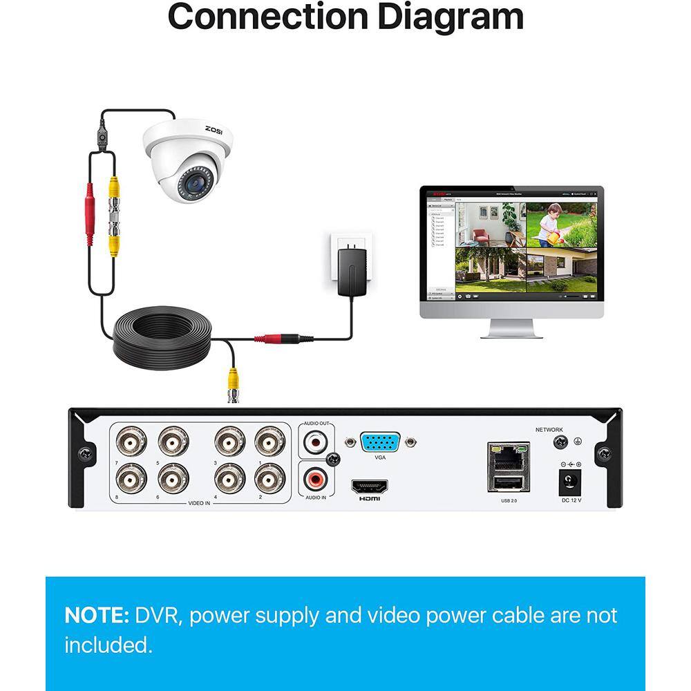 ZOSI 1080p Wired Home Security Cameras Compatible with All TVI DVR For Outdoor and Indoor 4AK-4192B-WS-US