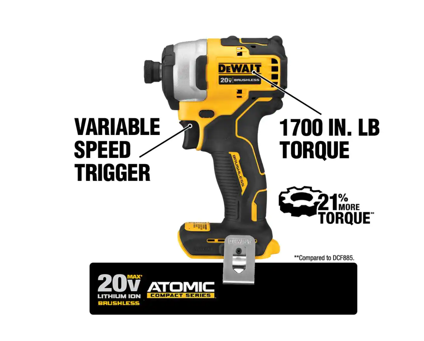 DEWALT DCK489D2 ATOMIC 20-Volt MAX Cordless Brushless Combo Kit (4-Tool)， (2) 2.0 Ah Batteries， Charger and Bag