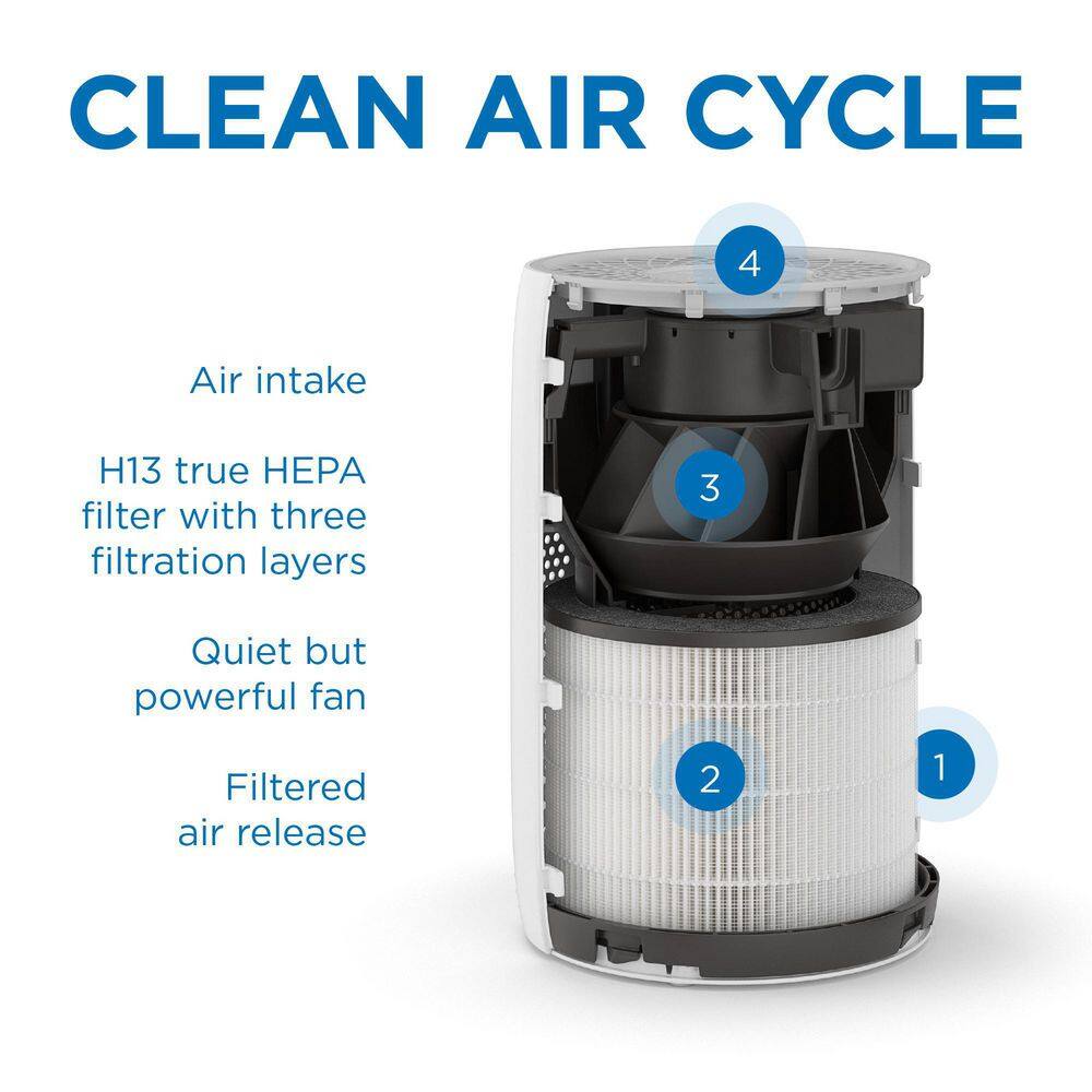 MEDIFY AIR Air Purifier with H13 True HEPA Filter 330 sq. ft. Coverage 99.9% Removal to 0.1 Microns Black (1-Pack) MA-22-B1