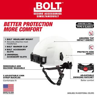 MW BOLT White Type 2 Class E Non-Vented Safety Helmet 48-73-1301