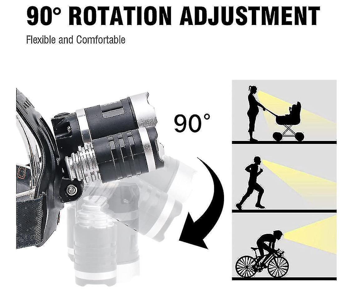 Rechargeable Head Torch Hight Bright 5000 Headlamp 18650 Batteries 4 Modes Headlight Led Usb Headtor