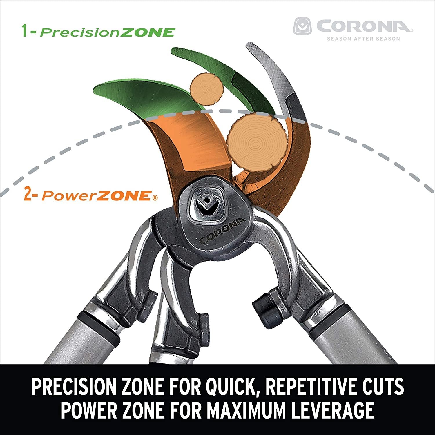 Corona SL 7180 32" Dual Cut Loppers