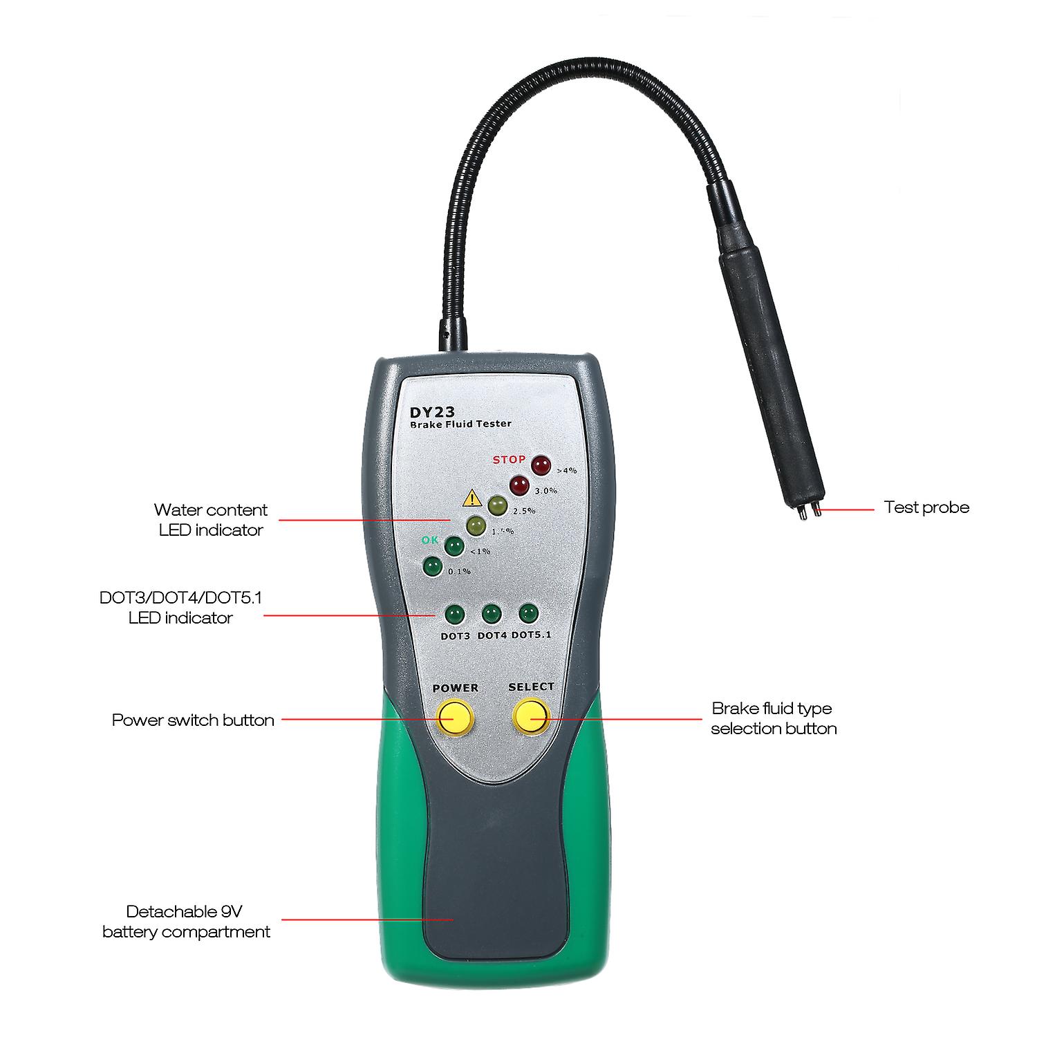 1 X Brake Fluid Tester，1 X User Manual， Battery