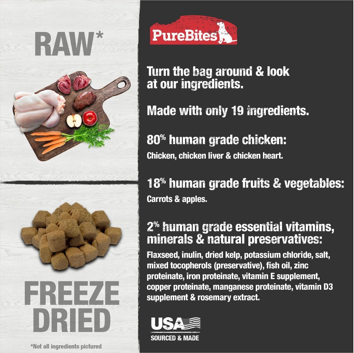 PureBites Chicken Freeze Dried Topper for Dogs