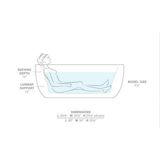 KOHLER Sunstruck 66 in. Acrylic Flatbottom Air Bath Bathtub with Fluted Shroud and Bask Heated Surface in White K-1967-GHW-0