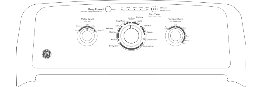 Ge Appliances GTW325ASWWW Ge® 4.0 Cu. Ft. Capacity Washer With Stainless Steel Basket And Water Level Control​