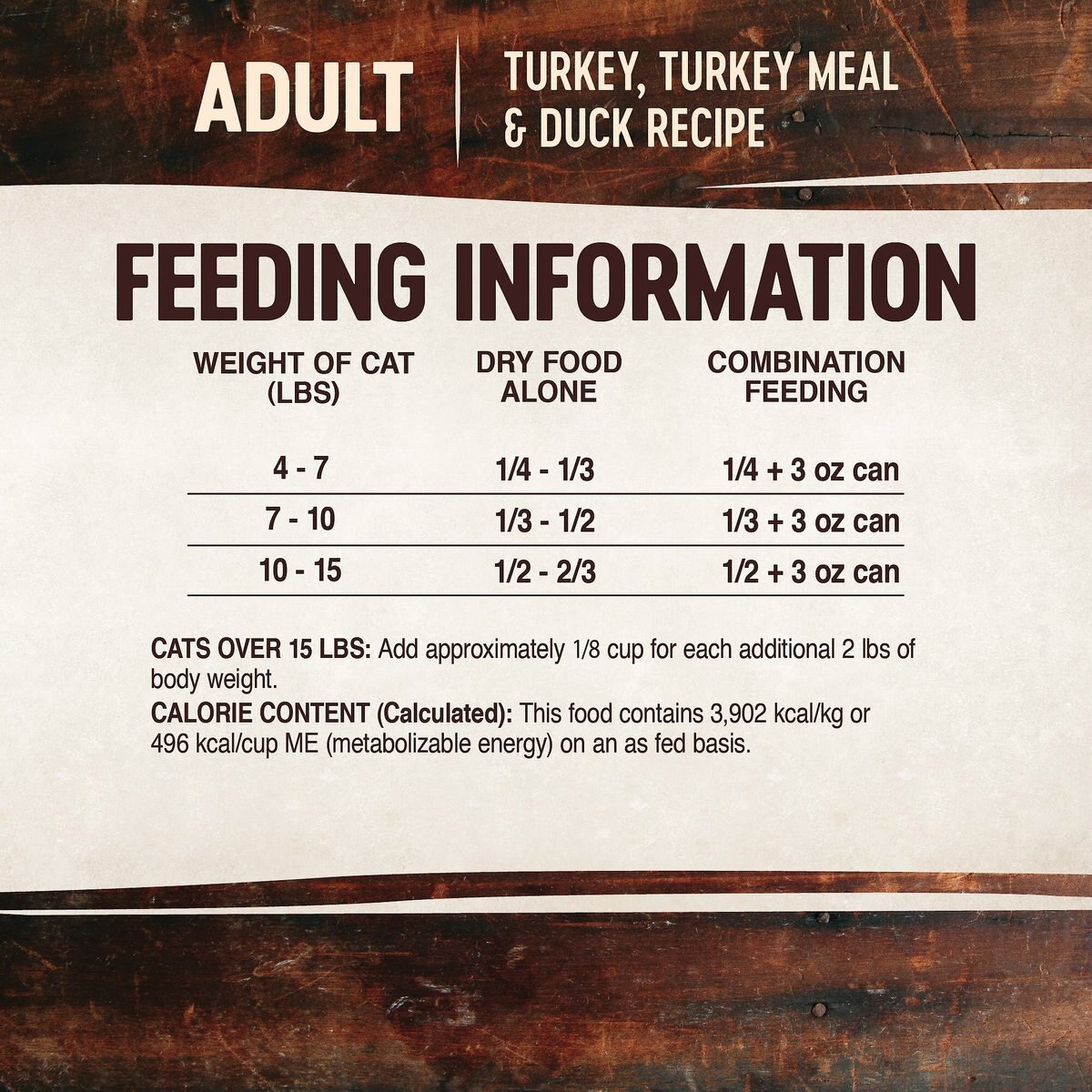 Wellness CORE Grain-Free Turkey， Turkey Meal and Duck Formula Dry Cat Food