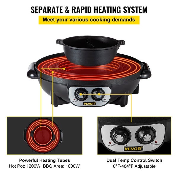 2 in 1 Electric Hot Pot and Grill， 2200W BBQ Pan Grill and Hot Pot， Multifunctional Teppanyaki Grill Pot with Dual Temp Control