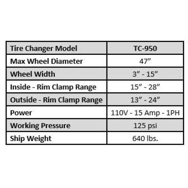 TUXEDO TC-950  WB-953 Tire Changer and Wheel Balancer Combo CK-TC950-WB953