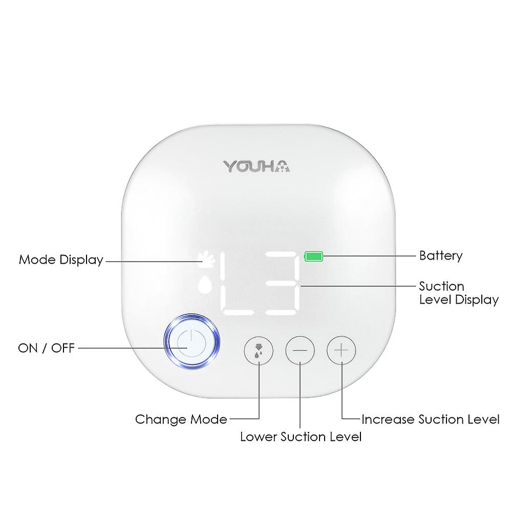 White Youha Portable Single Electric Breast Pump Memory Function Massage and Expression and Mixed 3 Modes 9 Levels Each Mode Rechargeable and Quiet Breastfe