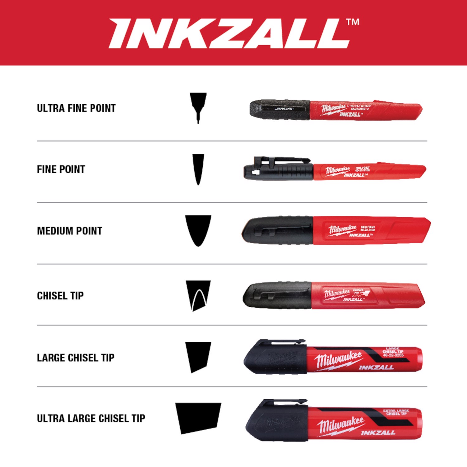 MW INKZALL Assorted Fine Tip Jobsite Marker 4 pk