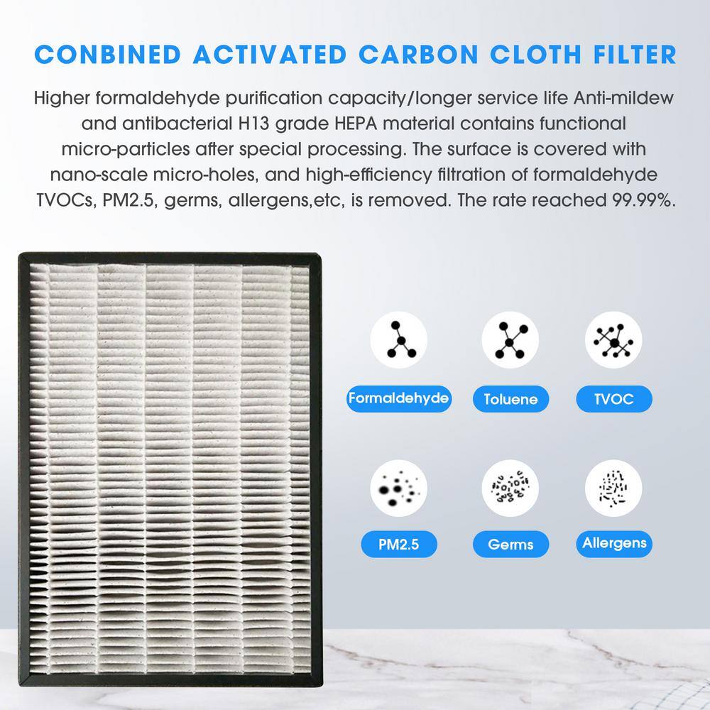 Merax Smart Air Purifier Filter Replacement for Internet#320289840 SF001AAA