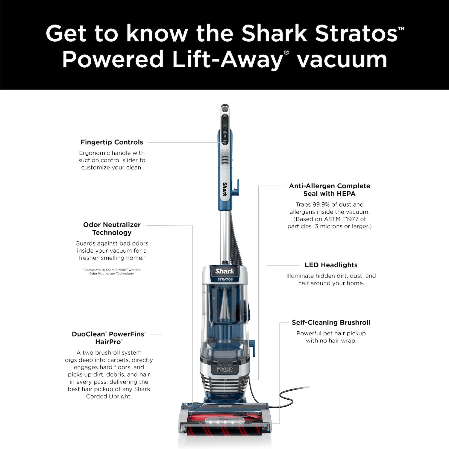 Shark Stratos DuoClean PowerFins HairPro with Self-Cleaning Brushroll Upright Vacuum (AZ3002)