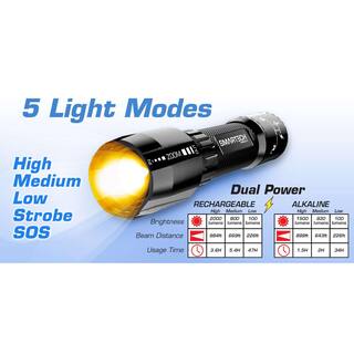 Smartech Products 2000 Lumen Dual Powered Rechargeable LED Flashlight and 9000 mAh Power Bank HGR-2000