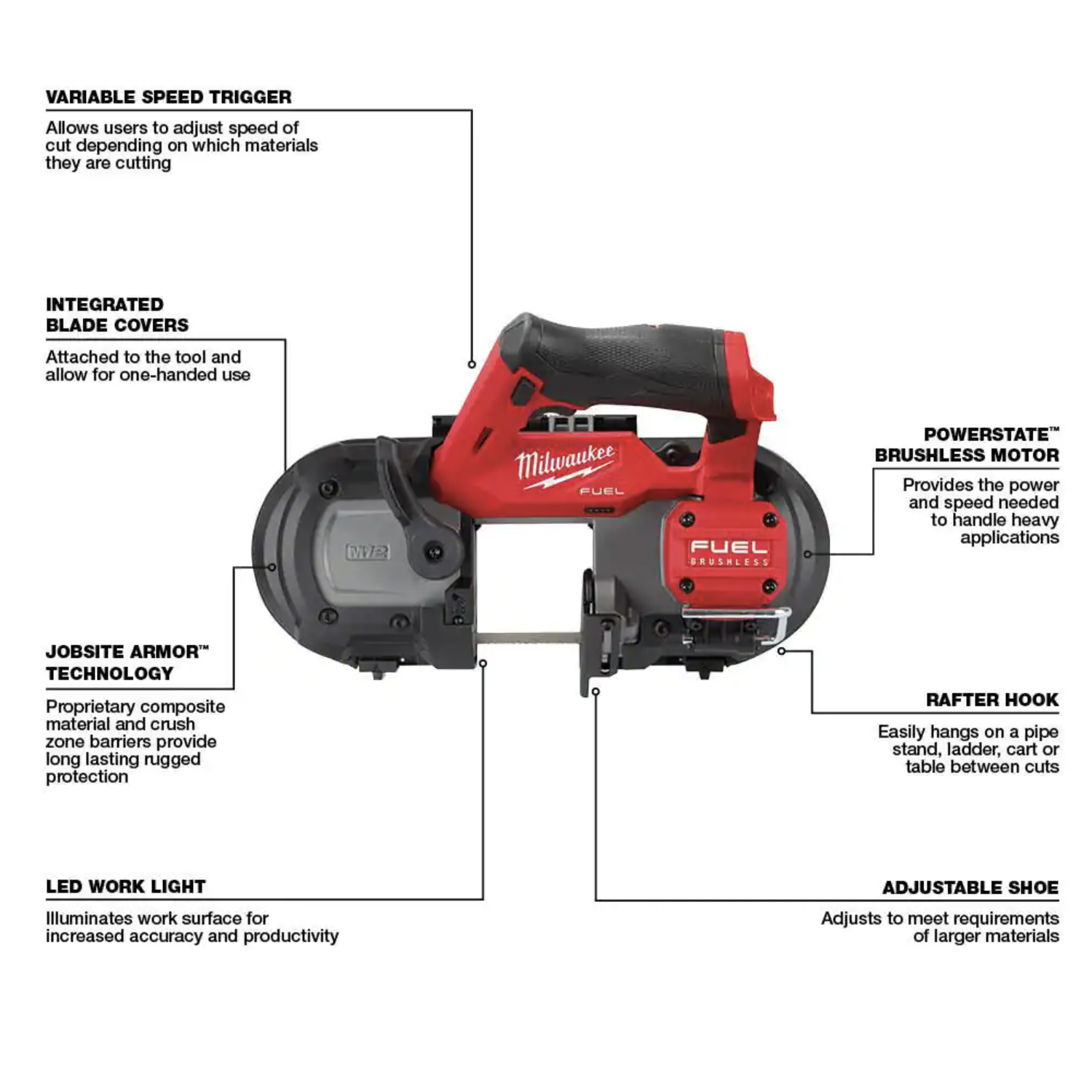 Milwaukee M12 FUEL 12-Volt Lithium-Ion Cordless Compact Band Saw， Tool-Only (2529-20)