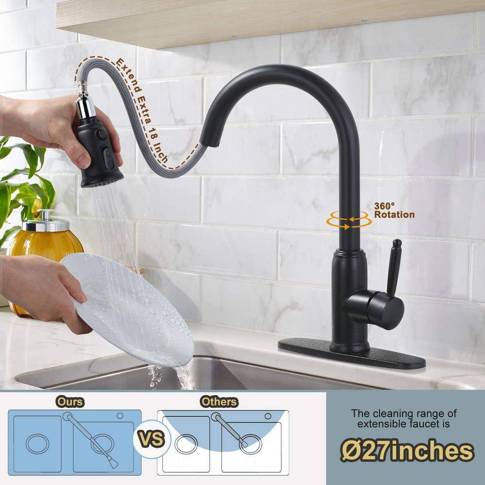 WOWOW Single Handle Deck Mount Gooseneck Pull Down Sprayer Kitchen Faucet with Deckplate Included in Matte Black 2310101B-AMUS