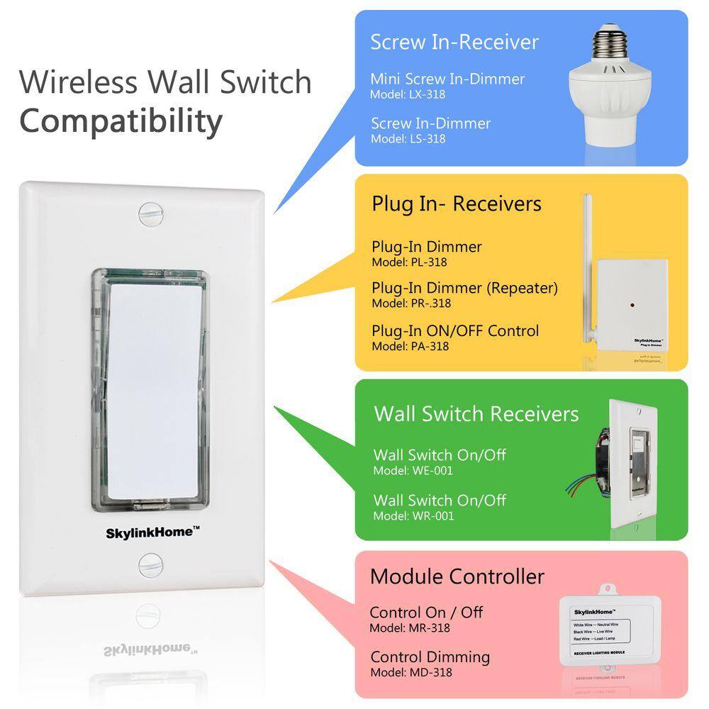 SkyLink TB-318 Wireless Wall Mounted Light Switch Transmitter for Skylink Receivers - White TB-318