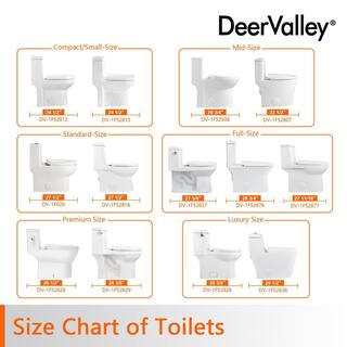 DEERVALLEY Ally 1-Piece 0.81.28 GPF Dual Flush Elongated ADA Comfort Height Toilet in Glossy White Seat Included DV-1F52816