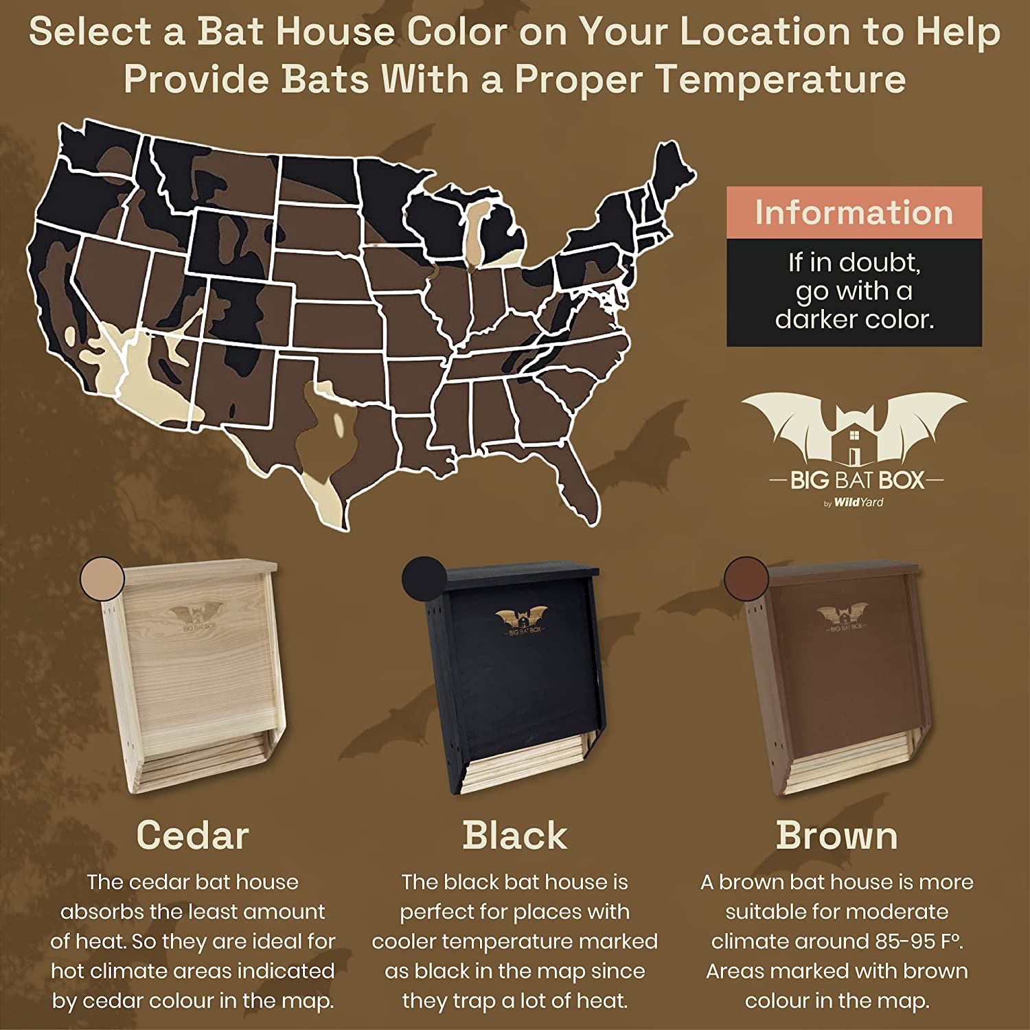 BIGBATBOX - 2-Chamber Bat Houses for Outdoors - Premium Cedar Bat House - Cleaning up on Your Mosquitos (Brown)