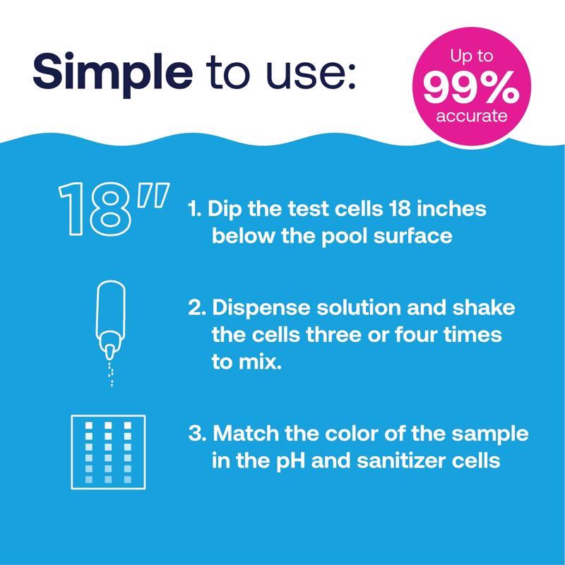 TEST KIT 6-WAY HTH