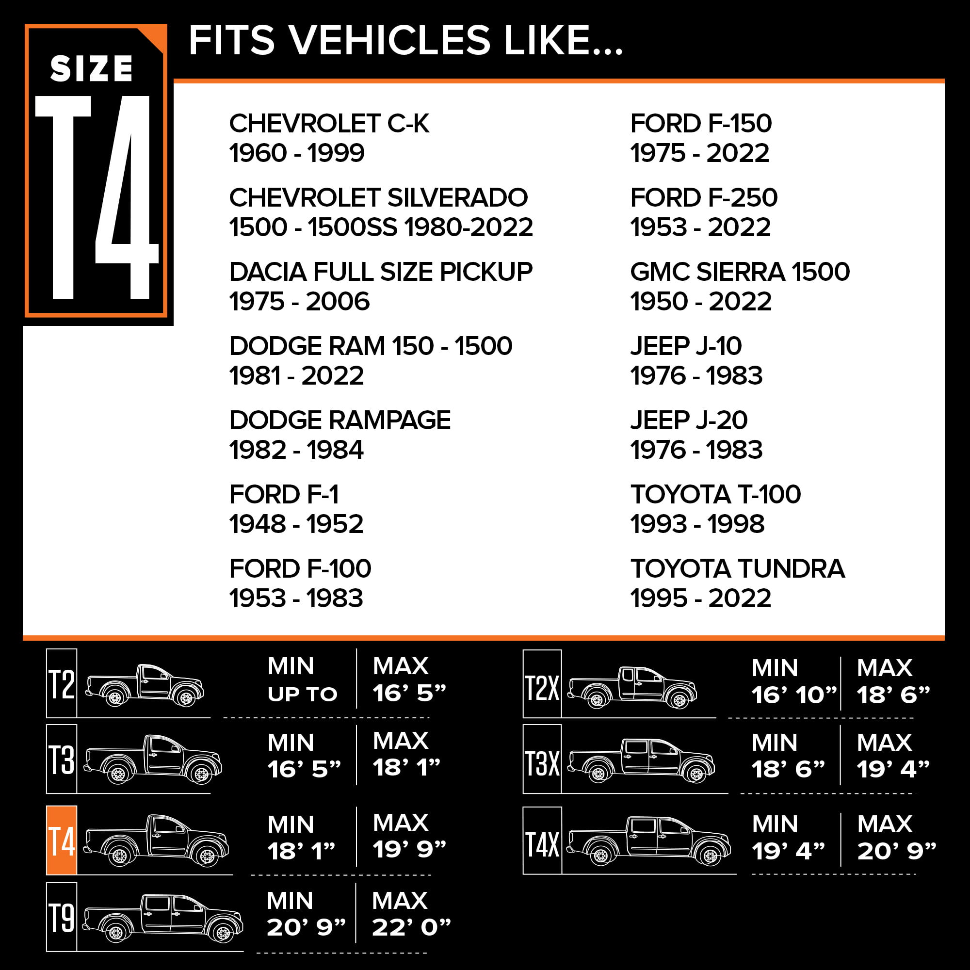 Budge Industries Rain Barrier Truck Cover and UV Protection for Trucks， Multiple Sizes