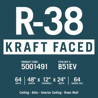 Knauf Insulation R-38 EcoBatt Kraft Faced Fiberglass Insulation Batt 12 in. x 24 in. x 48 in. (8-Bags) 690989