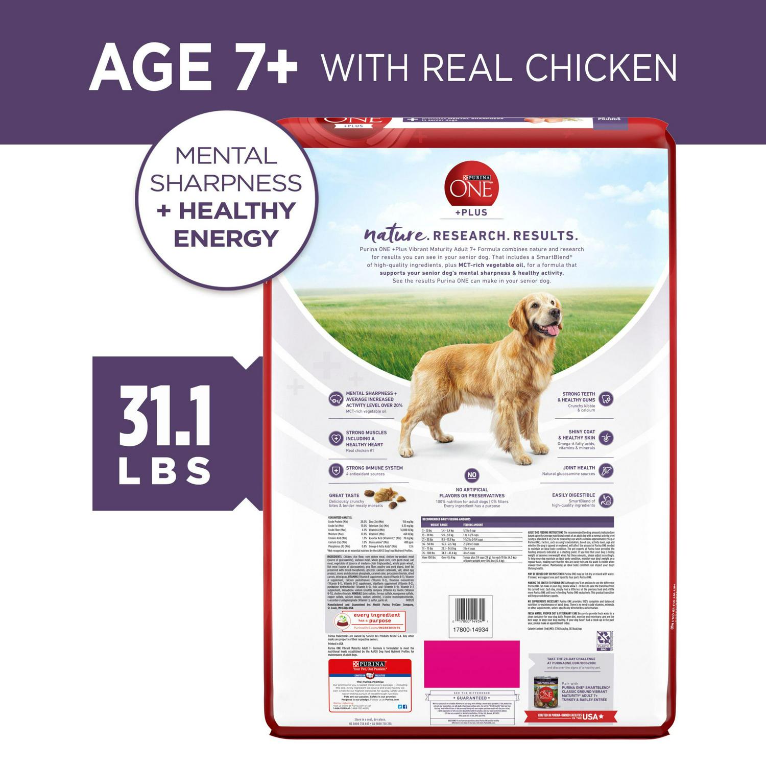 Purina ONE High Protein Senior Dry Dog Food +Plus Vibrant Maturity Adult 7+ Formula 311 lb Bag  Crowdfused