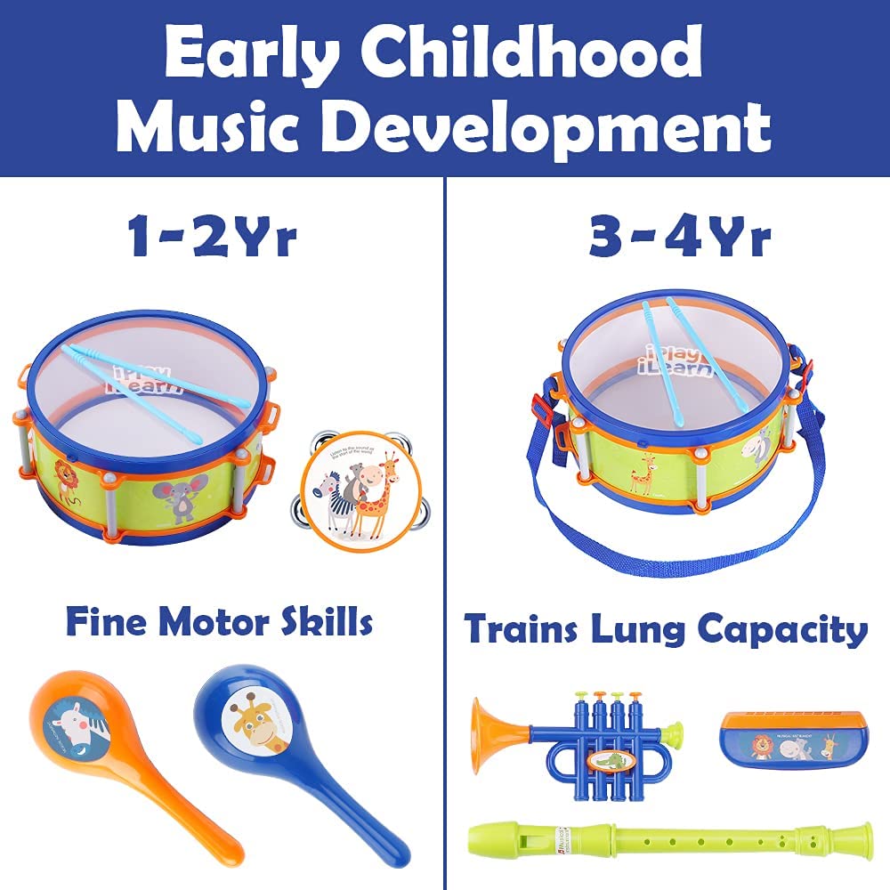 iPlay， iLearn Toddler Musical Instruments Toys， Kids Drum Set