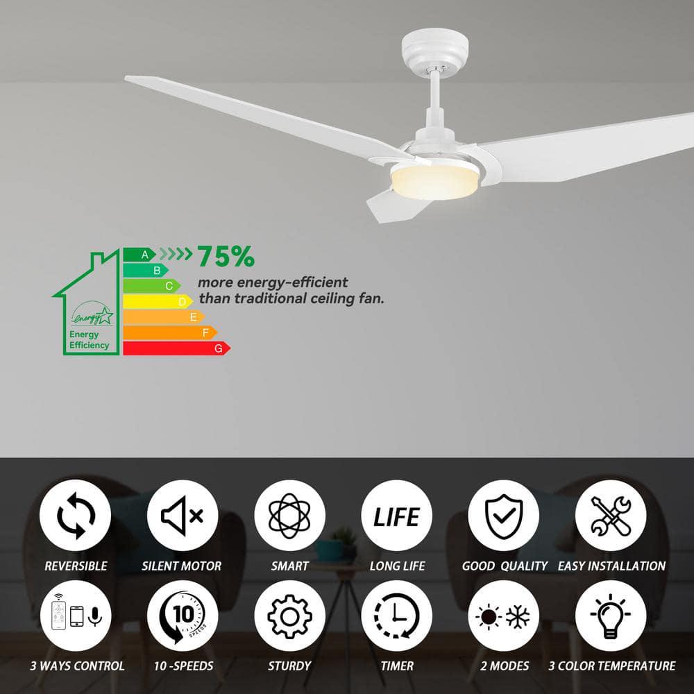 CARRO Brently 52 in Dimmable LED IndoorOutdoor White Smart Ceiling Fan with Light and Remote Works with AlexaGoogle Home