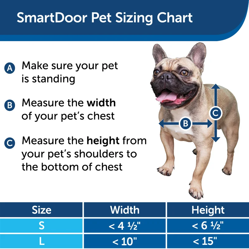 PetSafe PPA11-10711 Electronic SmartDoor - Collar Activated Dog and Cat Door - Small to Large Pets