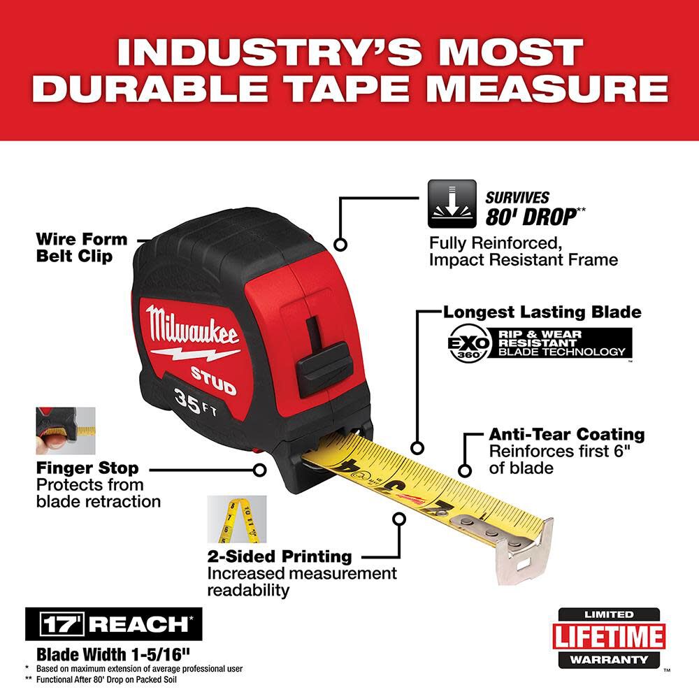 Milwaukee 35ft STUD Tape Measure 48-22-9735 from Milwaukee