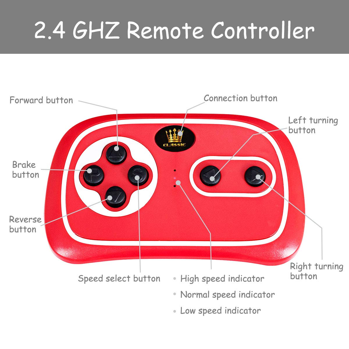 Costzon Kids Ride On Car, 12V Licensed Audi TT RS, Battery Powered Electric Ride On Vehicle w/ 2.4G Parental Remote Control