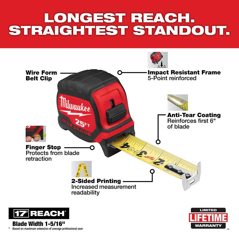 Milwaukee 25Ft Wide Blade Tape Measure 48-22-0225 from Milwaukee