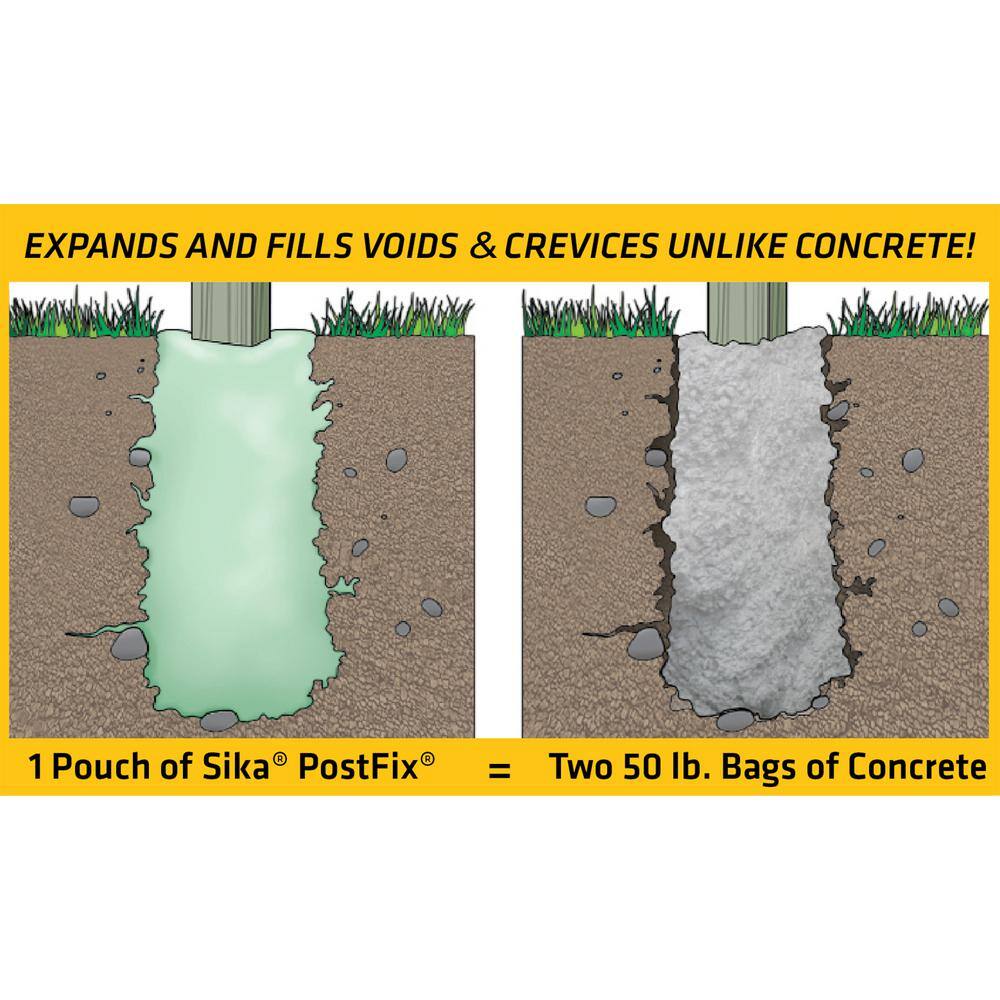 Sika 2 lb. PostFix Fence Post Mix Mix-In-The-Bag Expanding Foam for Supporting Non-Structural Posts Mailbox Sign 7116170